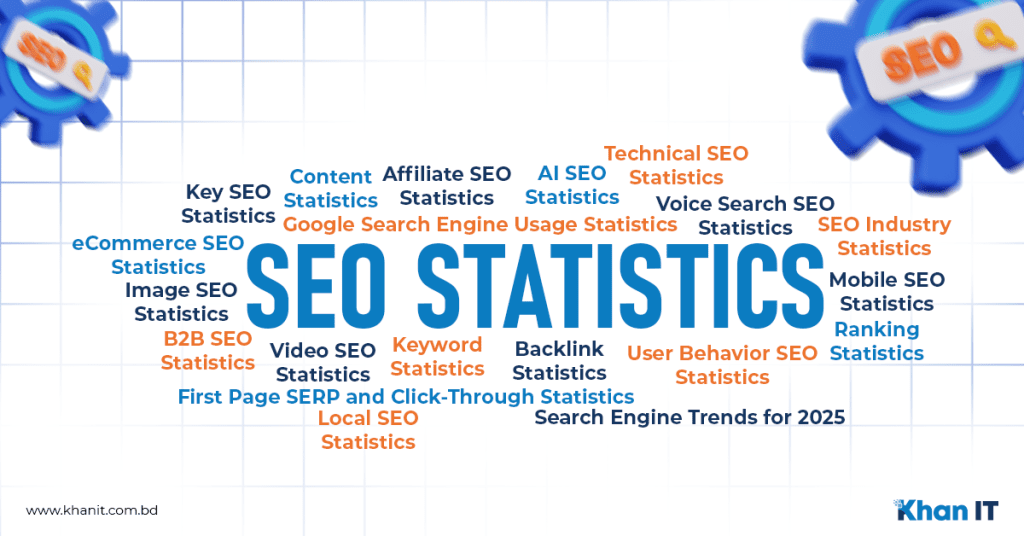 SEO Statistics to Shape Your Marketing Strategy