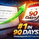 dhaka apparels seo case study