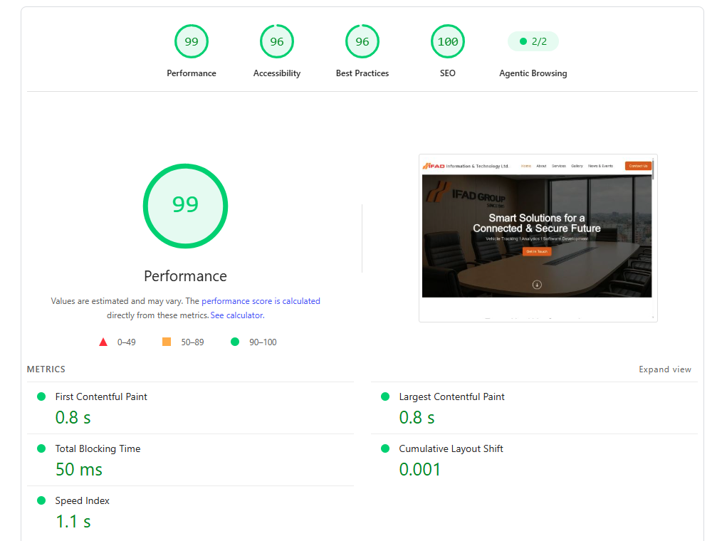 SEO Built Into the Code